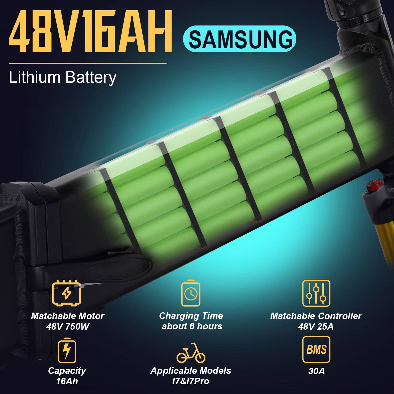 i7pro/i7pro 2.0 Electric Bike SAM-SUNG Battery 48V 16/20AH Removable Li-Ion Battery